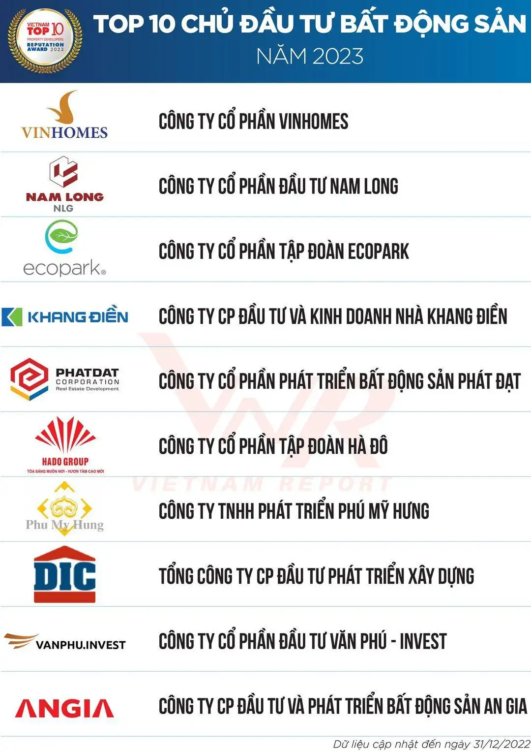 Đại lý bất động sản uy tín có thể giúp bạn tìm được ngôi nhà mơ ước