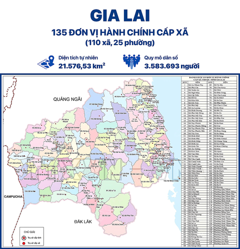 Bán nhà tại phường Tam Quan – tỉnh Gia Lai