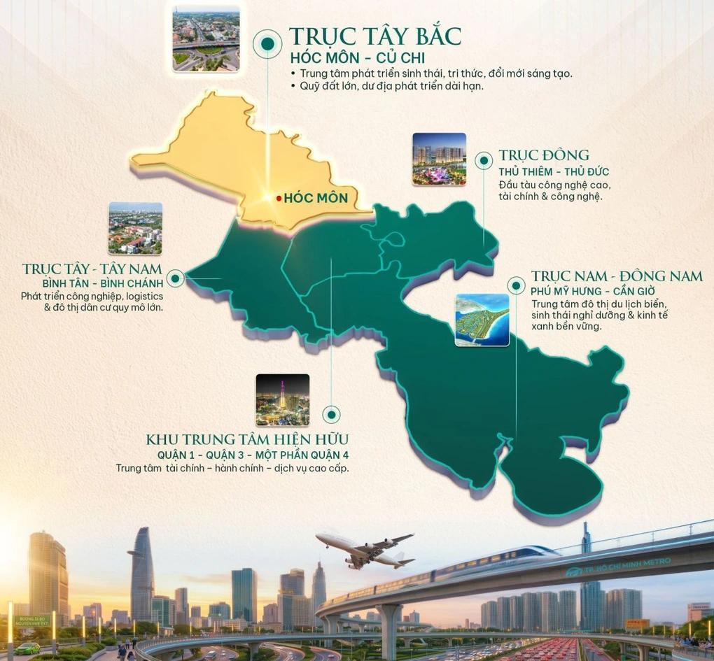 Vinhomes saigon park